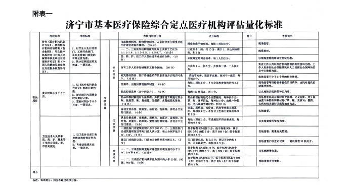 汶上縣人民政府 通知公告 關(guān)于做好2019年度汶上縣基本醫(yī)療保險(xiǎn)定點(diǎn)醫(yī)藥機(jī)構(gòu)協(xié)議管理的 ...